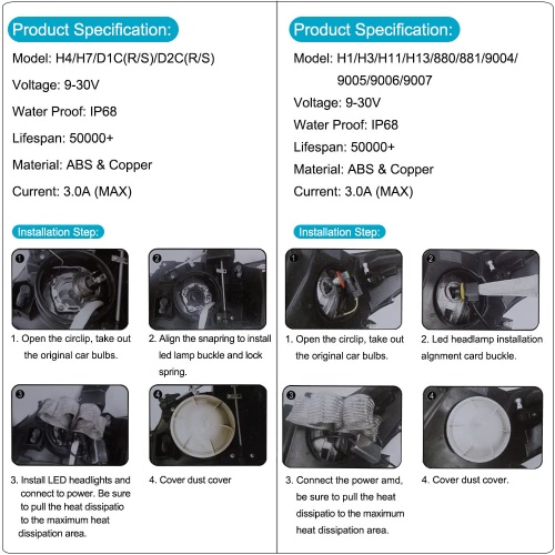 KKMOON 1 Pair of 30W 3200LM 9006 COB Chip LED Headlight Fog Light 12V 24V Car Upgrade Replacement Bulb Beam Kit 6000K White от Tomtop.com INT KKMOON 1 Pair of 30W 3200LM 9006 COB Chip LED Headlight Fog Light 12V 24V Car Upgrade Replacement Bulb Beam Kit 6000K White от Tomtop.com INT