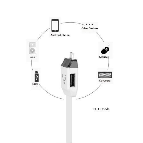 

Multifunction Micro USB Charge & Sync Data Transfer OTG USB Adapter Cable Cord for Mouse Keyboard Android Phone Tablet and PC MAC Xbox